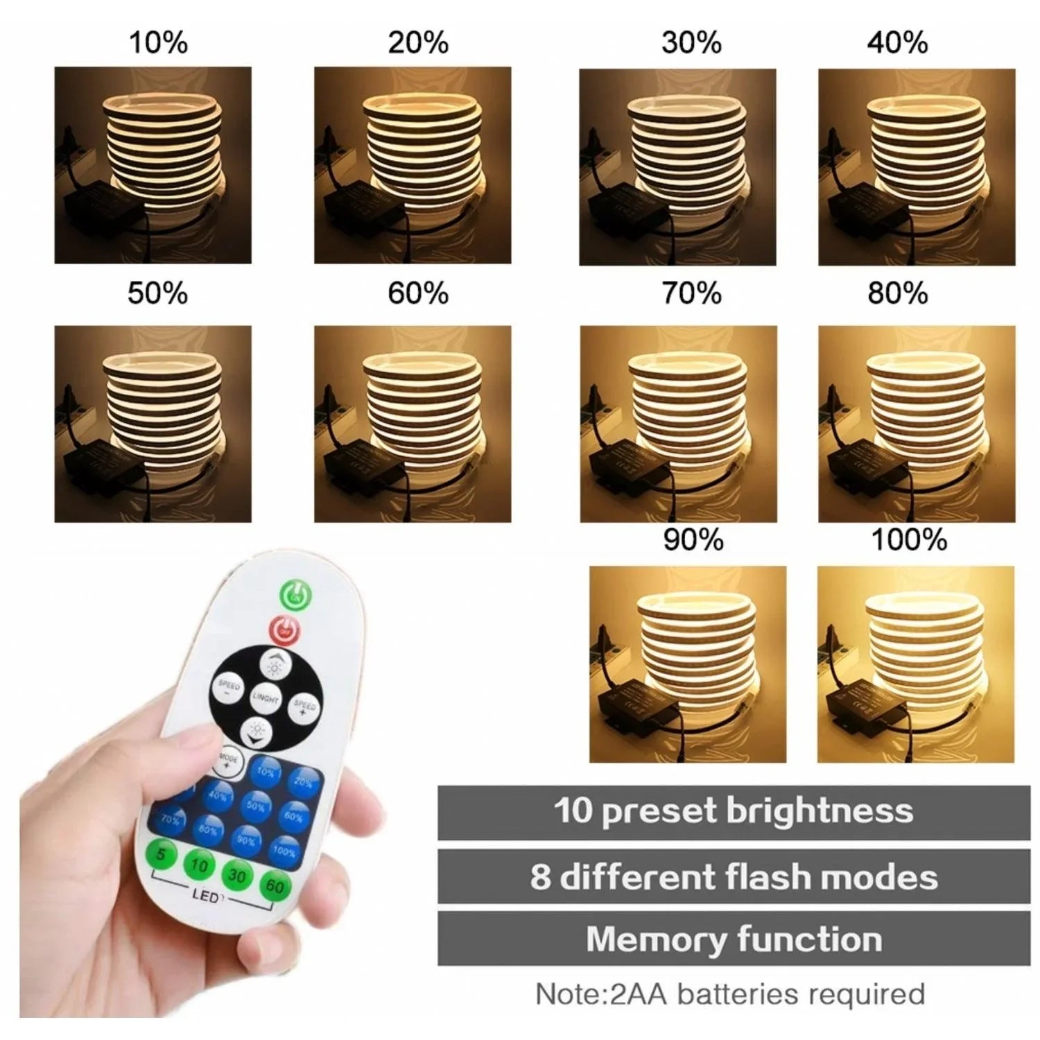 COB LED Strip 220V 240V WIFI Dimmer Controller with 23-Key RF Remote Control 1500W for Brightness Adjustment - ATOM LED