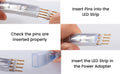 RGB LED Strip 5050 220V 240V 144LEDs/m IP67 Waterproof Full Kit - ATOM LED