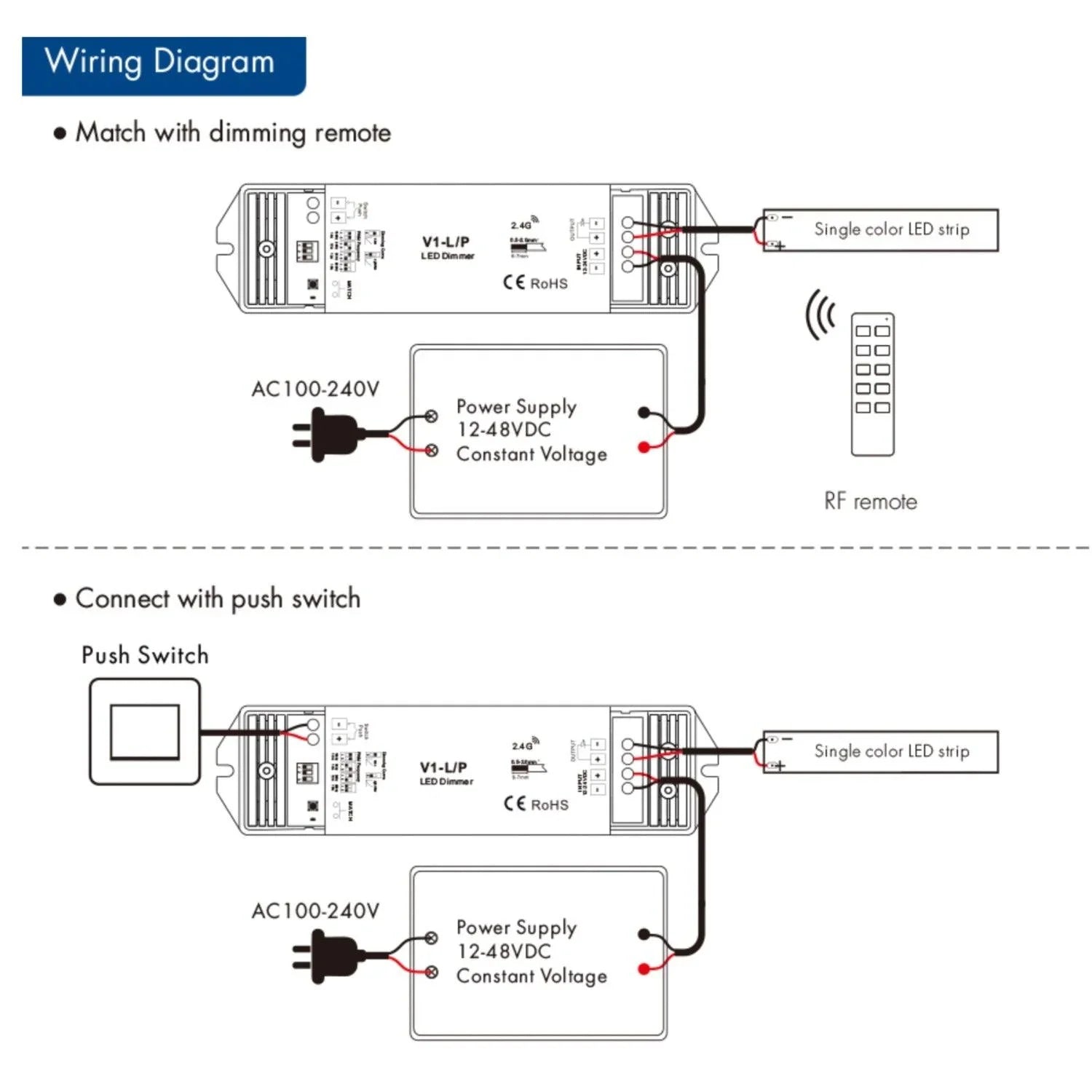 Skydance Single Colour 1CH*15A 12-48VDC CV Controller, Push-Dim V1-L/P with Remote - ATOM LED